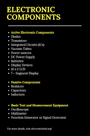 Pin On Electrical And Electronics