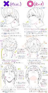 吉村拓也 イラスト講座 on twitter in 2021 manga drawing tutorials art reference anime drawings tutorials