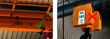 Ton Vs Tonne What S The Difference Which One Is Heavier