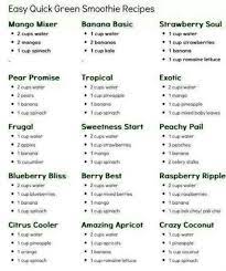 Quick Green Smoothie Recipes Clean Lean And Healthy Easy Green Smoothie Green Smoothie Recipes Smoothie Cleanse