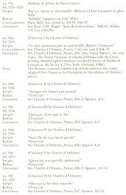 Fran?ais d?s sa naissance, m?me si l'existence des conditions requises par la loi pour l'attribution de la nationalit? Gale Academic Onefile Document An Introduction To British Library Ms Lansdowne 380