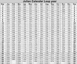 Julian Leapyear Date Calendar Free Calendar Template Julian Dates Calendar Printables Calendar