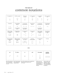 Maybe you would like to learn more about one of these? Pin By Carla Pelaez On Lsat Law School Life Lsat Tips Lsat Prep