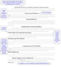 Apa style uses a unique headings system to separate and classify paper sections. Chapter 5 How Do I Structure And Format My Paper Professional Writing In The Health Disciplines