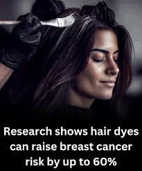The "Sister Study" found that frequent use of permanent hair dye is  associated with an increased risk of breast cancer, particularly for  African American women who saw a 45% increased risk compared
