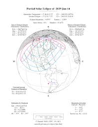 Lunar eclipses and solar eclipses have astronomical as well as astrological significance. Nasa Solar Eclipses 2021 2030