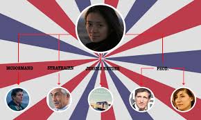 Iş gücünün bilişime kaymasıyla tüm. Mcdormand On The Move Fox Searchlight Packs Chloe Zhao S Nomadland Ioncinema Com