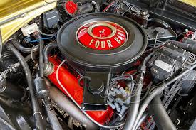 Image result for Mystic Gold 1970 Chrysler