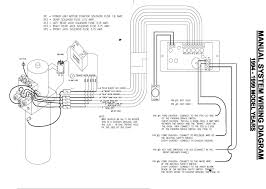 If your windshield wipers, air conditioner, or similar electronic device stops functioning, first check the fuse or relay. 1990 Fleetwood Motorhome Fuse Box Chevy Wiring Diagrams Button Spoil Breed Spoil Breed Lamorciola It