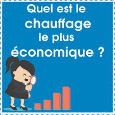 Comparaison Et Avis Sur Des Systemes De Chauffage Economique