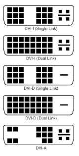 Digital Visual Interface Wikipedia