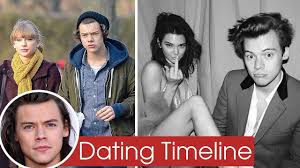 Taylor Swift Harry Styles Relationship Timeline Daedalusdrones Com