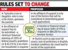 Questions answered every 9 seconds. Green Card Sponsoring Us Green Card For Parents To Get Tougher Times Of India