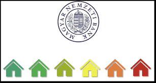 They help stabilize the currency of the nation. How The Hungarian Central Bank Could Help Solve The Energy Efficiency Puzzle Mnb Goes For Green On Housing Loans Climate Bonds Initiative