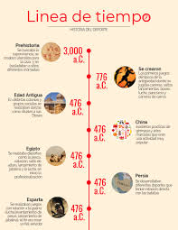 Pin By Gema On Bullet Journal School In 2021 Business Plan Template School Study Tips Bullet Journal School