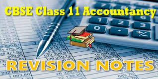 Bank reconciliation for financial accountingfull description. Bank Reconciliation Statement Class 11 Notes Accountancy Mycbseguide Cbse Papers Ncert Solutions