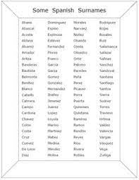 In some countries a woman's name will not change at all, but in other places a woman will drop her second surname and replace it with her husband's first surname. 220 Names Ideas In 2021 Names Names With Meaning Character Names