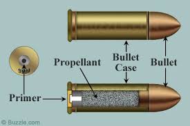The sonic boom they create is just much smaller than that of say a jet engine. Effects Of Bullets Firing While In A Handgun S Magazine Worldbuilding Stack Exchange