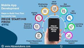 Mobile App Development App Development Process Mobile App Development Mobile App Development Companies