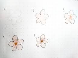 311 Likes 7 Comments Linnea Bujobylinnea On Instagram A Quick Little Tutorial On My Flower Drawing Tutorials Flower Drawing Cherry Blossom Drawing