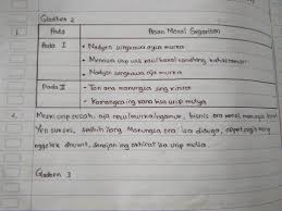 Kabeh wus ora kena digetuni, sebab jodho rejeki lan pati… wis digarisake dening gusti kang maha kuwasa sing ilang ben ilang… Rongsokan Lumaksana Tanpa Tujuwan Nadyan Sungkawa Aywa Murka Bisnis Ora Kenal Manungsa Sing Lemah Brainly Co Id