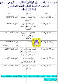 سكاو On Twitter مواعيد مطابقة أصول الوثائق للطالبات المقبولات في برامج الدراسات العليا بـ جامعة الملك عبدالعزيز سكاو