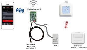 Mitsubishi Electric Kumo Cloud Wi Fi Interface Pac Uswhs002 Wf 2