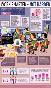 Work Smarter Maximize Your Efficiency In The Office Infographic Work Smarter Office Infographic Work Hack