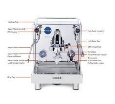 In the brew head and steam wand. Quick Mill Lucca M58 User Manual