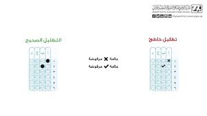 كيفية تعبئة ورقة الإجابة لإختبارات القدرات والقياس الورقية Youtube