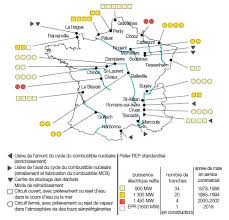 Centrale nucléaire active, centrale nucléaire en cours de construction ou planifiée, centrale nucléaire inactive ou dont la fermeture a été annoncée, centrale nucléaire fermée. Installations Nucleaires En France Ministere De La Transition Ecologique