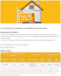 Bankalardan kullanılan kredilere bağlı olarak yapılan hayat sigortası, kredi borcunun bir tür teminatı. 0 79 Faiz Orani Vakifbank Konut Kredisi 1 Milyon Liraya Kadar 180 Vadeli Kredi Konut Kredisi Emlak Pencerem