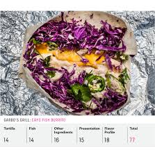 Grill for another 45 seconds and remove. It S Man Vs Yelp As We Search The South For America S Best Burrito Fivethirtyeight