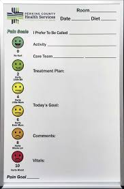 Patient Magnetic Whiteboard For Perkins County Health Services Health Services Magnetic White Board Treatment Plan