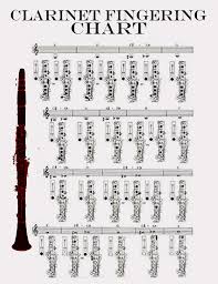 46 Experienced Clarinet Key Chart