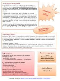 Lettre de motivation professeur du privé en primaire, au collège ou au lycée.après une licence de lettres.pour location saisonnière (courte durée / location vacances) recherchez un modèle de lettre. Les Ateliers Pour Les Eleves Saint Augustin College Et Lycee Prive