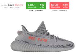 Rarity Check Most Popular Adidas Yeezy Today