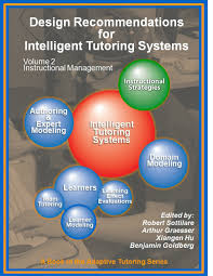 Here are 4 amazing letter samples with analysis of why they're so good. Pdf Design Recommendations For Intelligent Tutoring Systems Volume 2 Instructional Management