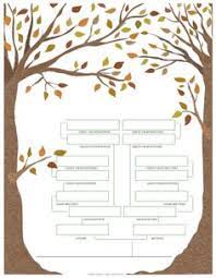Fillable and printable family tree template 2021. 19 Family Trees Ideas Family Tree Family Tree Chart Family Tree Art