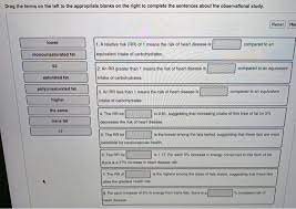 Solved Drag The Terms On The Left To The Appropriate Blan Chegg Com