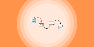 The new marketing email page opens with the select an email template dialog box shown. Sending Great Email Marketing Campaigns Step By Step Braze Braze