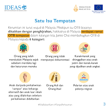 Akta yang khusus bagi pendidikan awal. Ibspbhowqosxsm