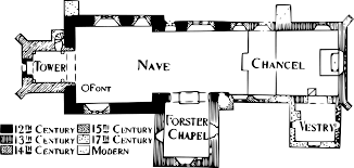 Crosspointe's catalog consists of two series: File Aldermastonchurch Plan Svg Wikipedia