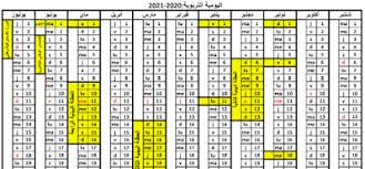 Maybe you would like to learn more about one of these? Ø§Ù„ÙŠÙˆÙ…ÙŠØ© Ø§Ù„ØªØ±Ø¨ÙˆÙŠØ© 2020 2021 Pdf