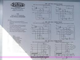 Sukup Heater Wiring Diagram Wiring Diagrams