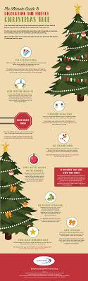 Decorating The Perfect Christmas Tree Pure Leisure
