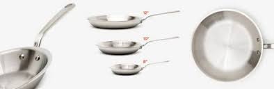 Your Guide To Frying Pan Sizes