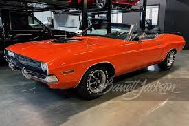 Image result for Sunset Orange 1971 Colt