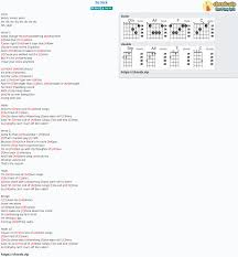 In my own words (2006). Chord So Sick Ne Yo Sabrina Tab Song Lyric Sheet Guitar Ukulele Chords Vip
