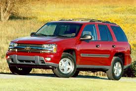 About 3% of these are auto lighting system, 1% are other interior accessories. 2002 09 Chevrolet Trailblazer Consumer Guide Auto